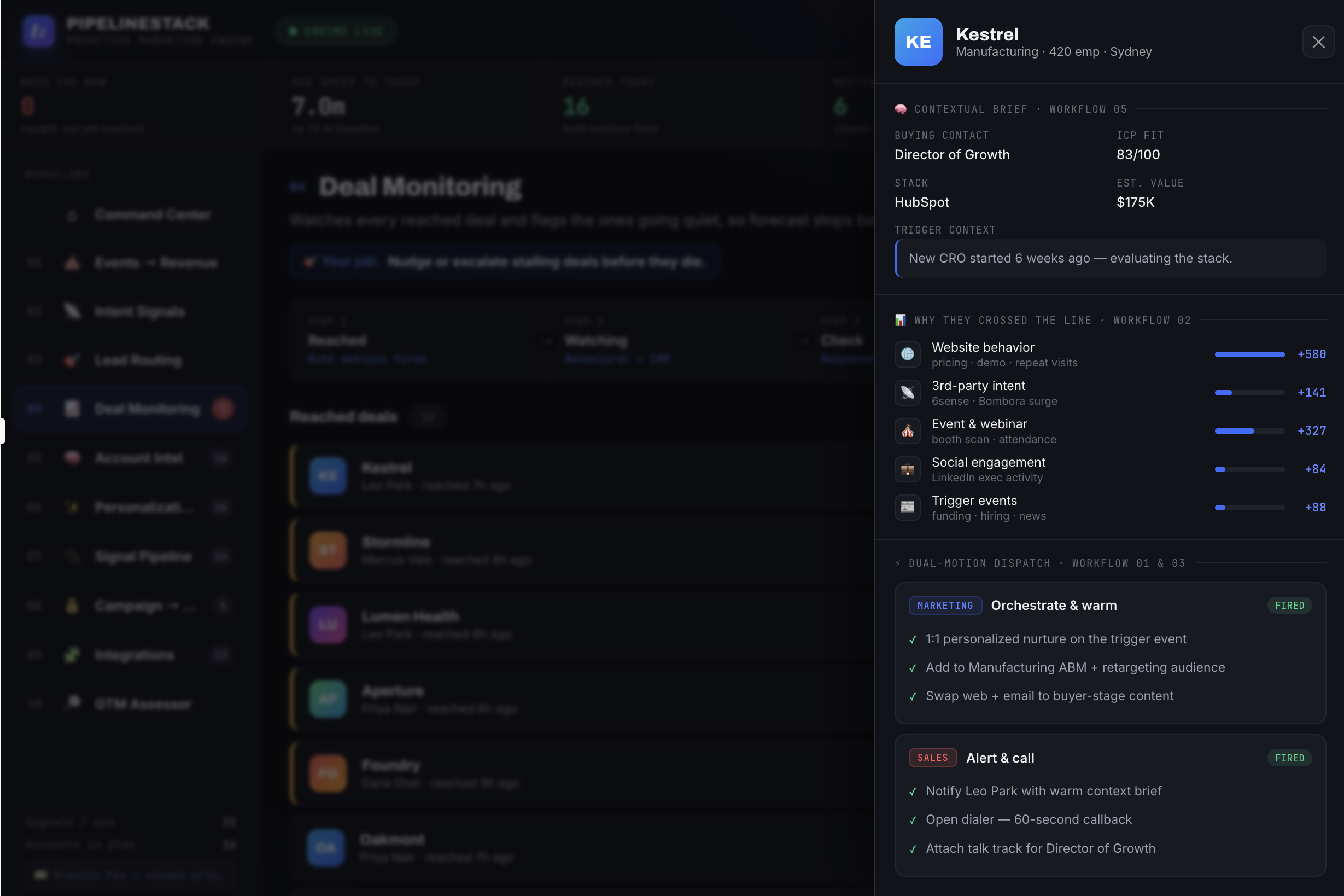 Account Intel brief